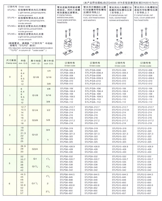 膠管，管夾，接頭內(nèi)容1.jpg